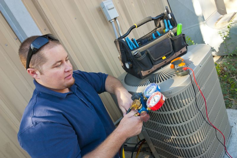 HVAC Maintenance Tools